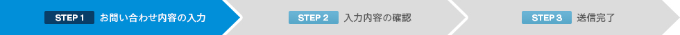 お問い合わせ内容の入力