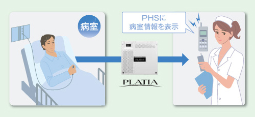 ビジネスフォンでナースコール導入を検討のお客様は、お気軽にお問合せください！