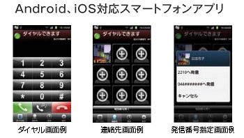 Android,ios対応スマートフォンアプリ